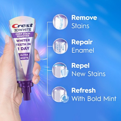 Imagen de producto 4