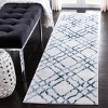 Isabella ISA957 Machine Made Indoor Runner - Ivory/Turquoise - 2'2"x7' - Safavieh - 2 of 4
