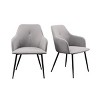 Quality Modern Funky Upholstered Dining Chairs Set Of 2-Cuddlewood - 4 of 4