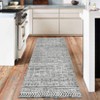 Textured Design Boho Living Room Low-Pile Area Rug Non Slip Soft Print Bedroom Rug Stain Resistant Playroom Carpet Office - 2 of 4