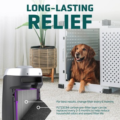 White HEPA Pet Pure Replacement Air Purifier Filter