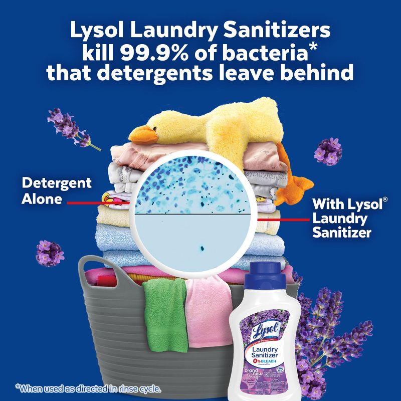Lysol Laundry Sanitizer - Lavender - 41 fl oz, 3 of 7