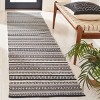 Montauk MTK729 Hand Woven, Flat Weave Indoor Rugs - Safavieh - 2 of 4