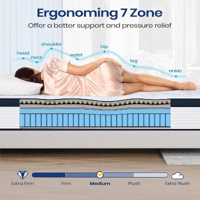 Vynxaria 10-Inch Memory Foam Hybrid Queen Mattress: Ultimate Comfort & Support for Restful Sleep
