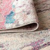 JONATHAN Y Contemporary POP Modern Abstract Brushstroke Area Rug - 4 of 4