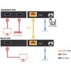 Monoprice Blackbird 4K HDMI Extender | 4k HDMI extension to 164 feet, Bi-Directional - image 2 of 4