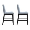 Anybear Gray Gathering Height Stool, Set of 2 - 2 of 3
