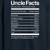 Men's - Instant Message - Uncle Facts Long Sleeve Graphic T-Shirt - 2 of 4