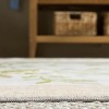 Martha Stewart Floral - MSRW193 - Indoor Power Loomed Machine Washable Skid-Resistant Rugs - 4 of 4