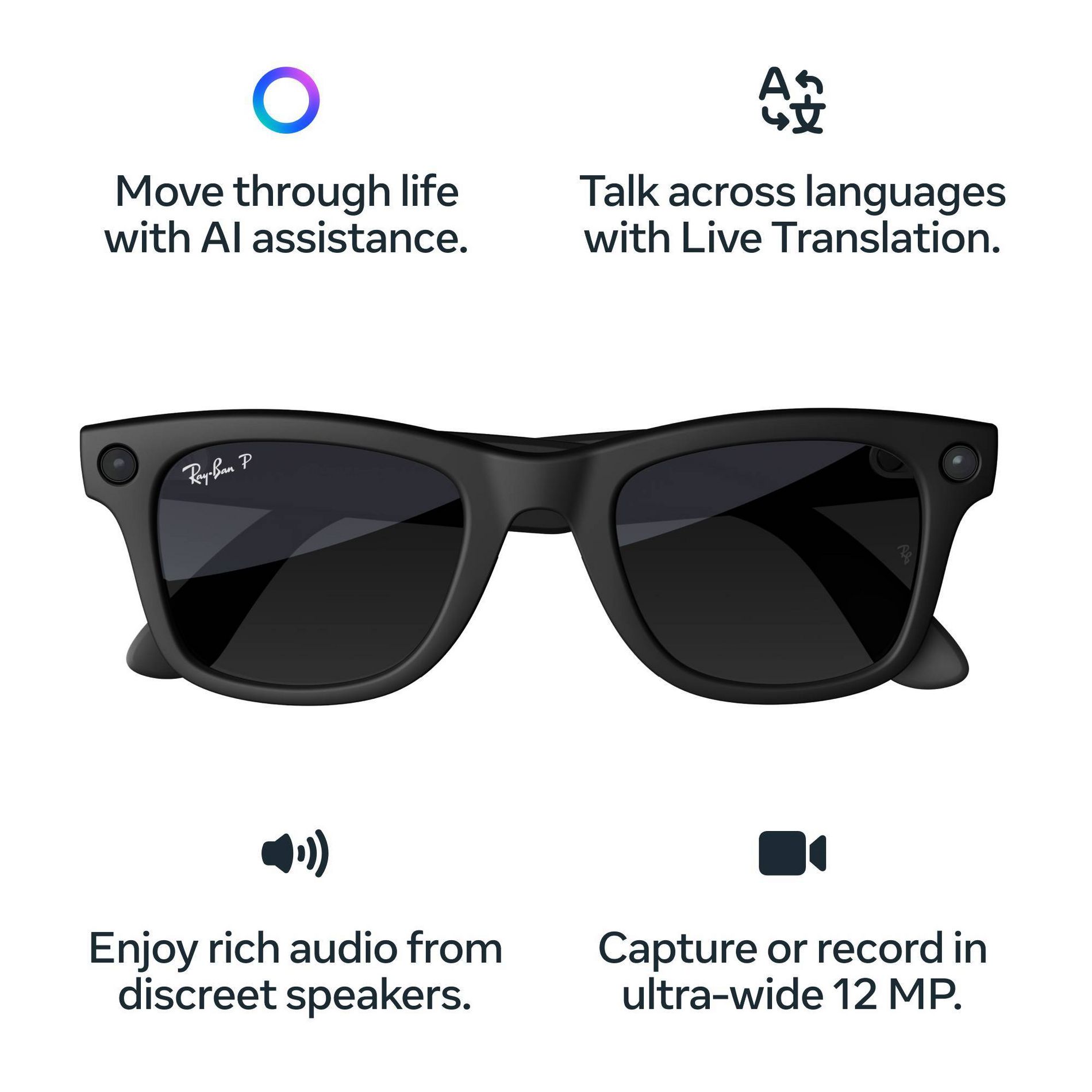 Ray-Ban Meta Wayfarer Large - (Gen 1) Matte Black, Polarized Gradient Graphite: Bluetooth, Wi-Fi, Meta AI