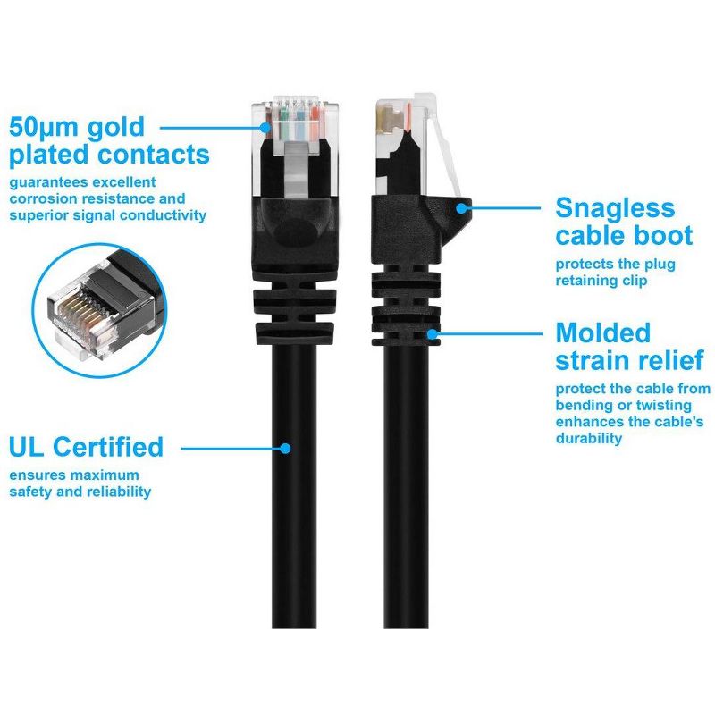 Monoprice Cat6 Ethernet Patch Cable - 2 Feet - Black | Network Internet Cord - RJ45, Stranded, 550Mhz, UTP, Pure Bare Copper Wire, 24AWG, 3 of 7