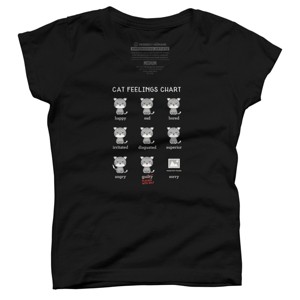 Girl's Design By Humans Cat Feelings Chart By Tingsy T-Shirt - 1 of 3