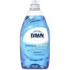 Dawn Non-Concentrated Dish Soap, Original Scent, 14.6 oz - 3 of 4