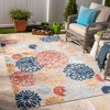 Mark & Day Ekron 2'7"x7'3" Runner Woven Indoor and Outdoor Area Rugs Orange - 2 of 4