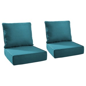 Buenhomino 6-inch Outdoor Cushion Set, 24"x24" Replacement Water Resistant Zippered Cushion for Chairs，8 Colors - 1 of 4