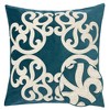 Chery Life 20x20" Throw Pillows - 2 of 4