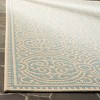 Linden LND134 Power Loomed Indoor/Outdoor Rugs - Safavieh - 3 of 4