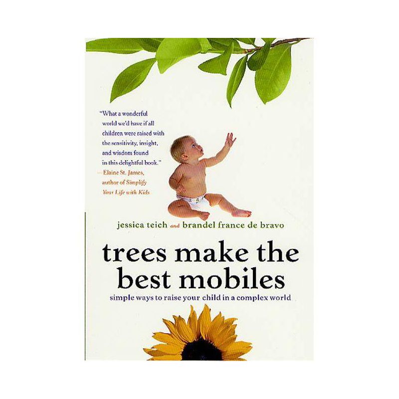 Trees Make the Best Mobiles - by  Jessica Teich & Brandel France de Bravo (Paperback), 1 of 2