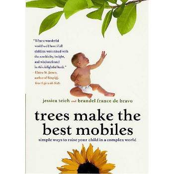 Trees Make the Best Mobiles - by  Jessica Teich & Brandel France de Bravo (Paperback)
