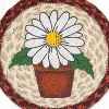 Earth Rugs Flower Power Round Trivet – 10" Retro Floral Print on Braided Natural Jute Table Mat - 3 of 3