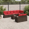 vidaXL 9 Piece Patio Sofa Set with Cushions Brown Poly Rattan - 2 of 4