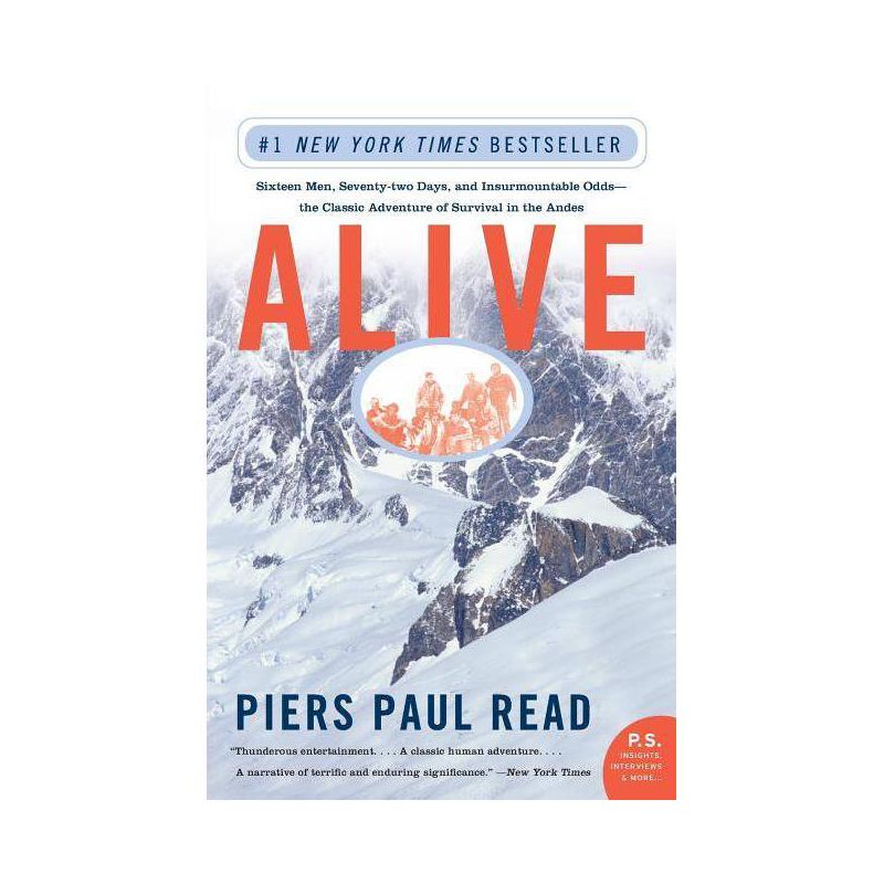 Alive - by  Piers Paul Read (Paperback), 1 of 2