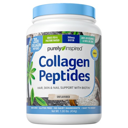 Why Putting Collagen  Powder Into My Portable Blender