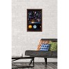 Trends International Ali Chris - The Solar System: Total Eclipse Letters Framed Wall Poster Prints - 2 of 4