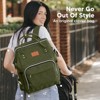 KeaBabies Original Diaper Bag Backpack, Multi Functional, Water-resistant, Large Baby Bags for Girls, Boys - 2 of 4