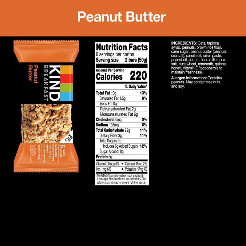 Kind Breakfast Peanut Butter Bars - 10.58oz, 4 of 14