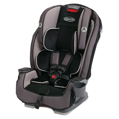 graco milestone target