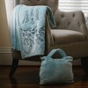 Pavilion Gift Company - Positivity - 50" x 60" Travel Blanket with Carry Case - Throw Blankets - 2 of 4