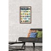 Trends International Star Wars: Saga - Alphabet Framed Wall Poster Prints - 2 of 4