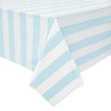 Blue Panda Plastic 3 Pack Beach Themed Table Cover & Disposable Tablecloths for Birthday Party, Summer BBQ Supplies, Blue and White, 54 x 108 In - image 4 of 4