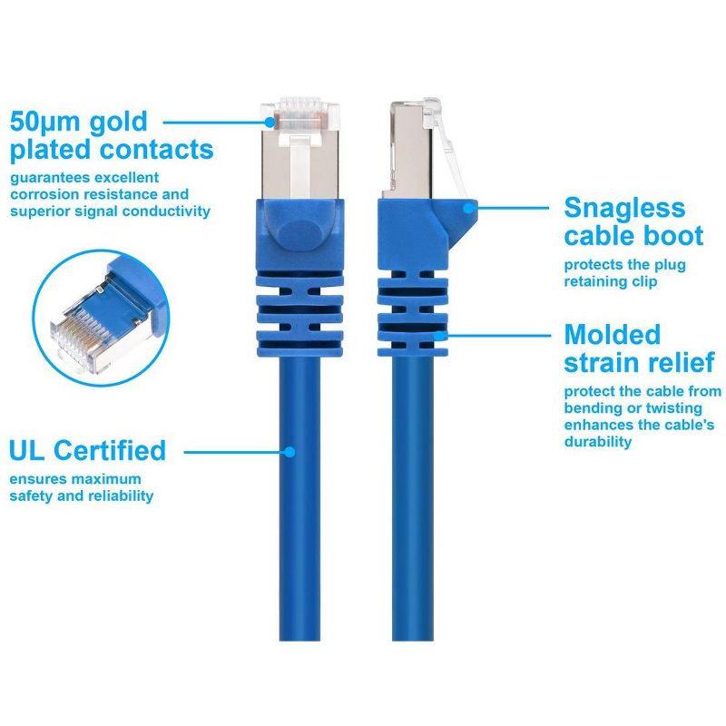 Monoprice Cat6A Ethernet Patch Cable - 50 Feet - Blue | Snagless RJ45, Stranded, 550Mhz, STP, Pure Bare Copper Wire, 10G,26AWG, 3 of 7