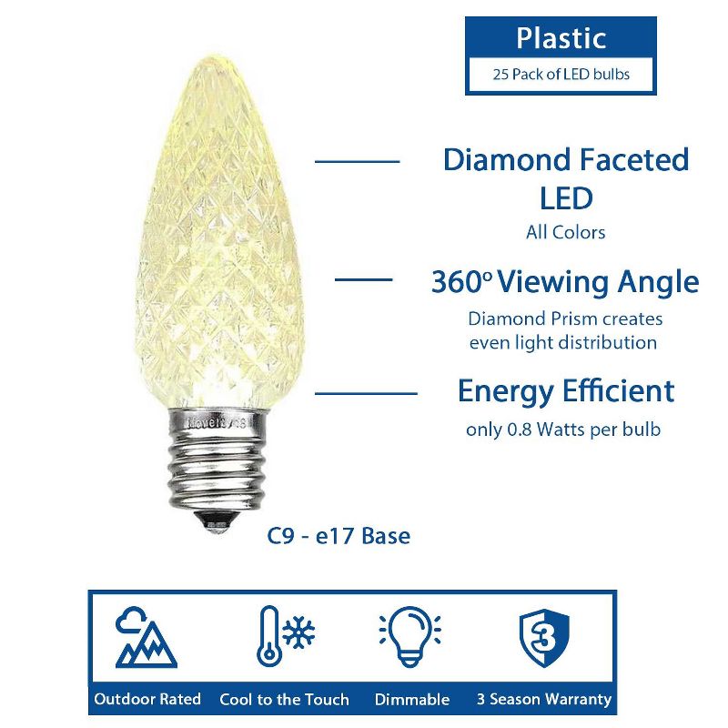 Novelty Lights C9 LED Faceted Christmas Replacement Bulbs Dimmable 25 Pack, 5 of 7