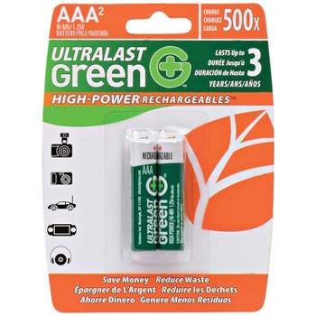 Ultralast® Green High-Power Rechargeables AAA NiMH Batteries