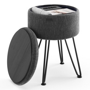 StorageBud Round Ottoman with Storage, Textured Velvet Storage Ottoman, Modern Foot Stool for Living Room and Bedroom - 1 of 4