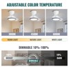 Ludomide Flush Mount  Ceiling Fans with Lights, 26" Low Profile Ceiling Fan with Remote for Bedroom Kitchen Kids Room - 3 of 4