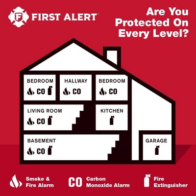 First Alert SCO501CN Smoke &#38; Carbon Monoxide Detector with Voice Location and Wireless Interconnectivity