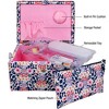 Singer LG Basket Rolled Edge Tropical Print Matching Zipper Pouch and Sew Kit: Sewing Storage, 34-Piece Set with Thimble - 2 of 4