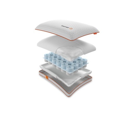 Dormeo Premium Duo Pillow