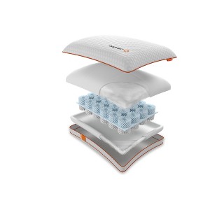 Dormeo Premium Duo Pillow - 1 of 4