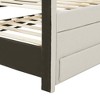 MAYEERTY Twin Size Upholstered Platform Bed, Trundle 3 Drawers Linen Fabric, Bedroom, Gray - 3 of 4