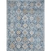 Blue 2 ft. x 3 ft. Area Rug ¨C Soft, Durable, 100% Polyester Accent Rug for Entryway, Bedroom, or Living Room - Nertpow - 4 of 4