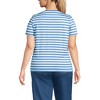 Lands' End Women's Relaxed Supima Cotton T-Shirt - 2 of 3