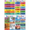 Teacher Created Resources® Colorful Early Learning Small Poster Pack, 12 Posters - 3 of 4