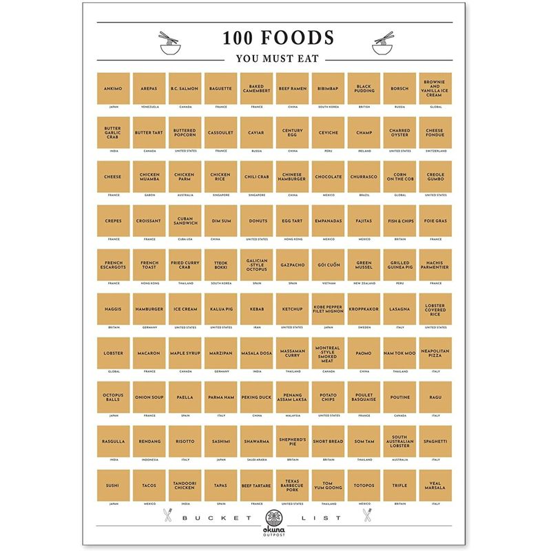 Okuna Outpost Scratch Off Poster, 100 Foods You Must Eat Bucket List, Wall Decor (23.5 x 16.5 Inches), 4 of 6