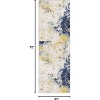 Abstract Runner Rug - Washable soft carpet with non-slip backing, foldable & stain-resistant for hallways & living rooms - 2 of 4