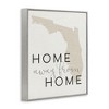 Stupell Industries Home Sweet Florida Typography Black Framed Giclee Art - 3 of 4